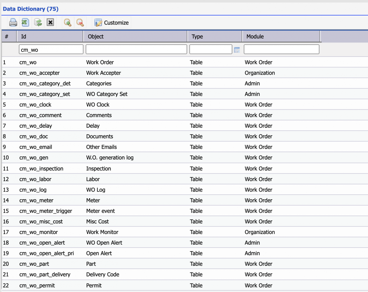 how-to-use-data-dictionary-in-calem-clay-s-blog-scalable-cmms-eam